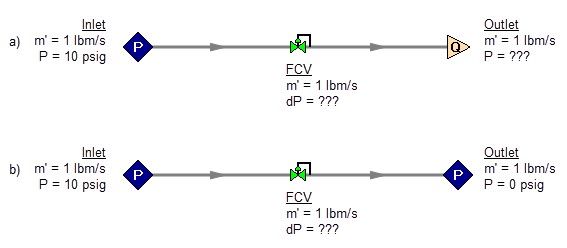 Two models, the first that has flow from an assigned pressure junction to a flow control valve, then from the control valve to an assigned flow junction. The second has flow from an assigned pressure junction to a flow control valve, then from the control valve to an assigned pressure junction.